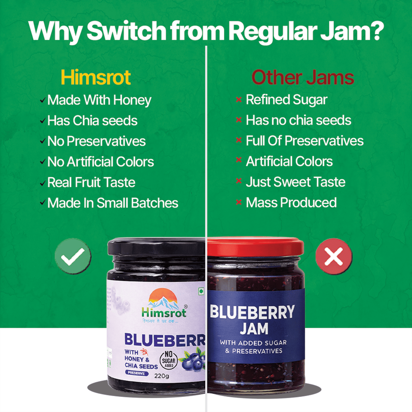 Himsrot Blueberry Jam (Preserve) with Honey & Chia Seeds | 220gm