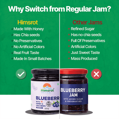 Himsrot Blueberry Jam (Preserve) with Honey & Chia Seeds | 220gm
