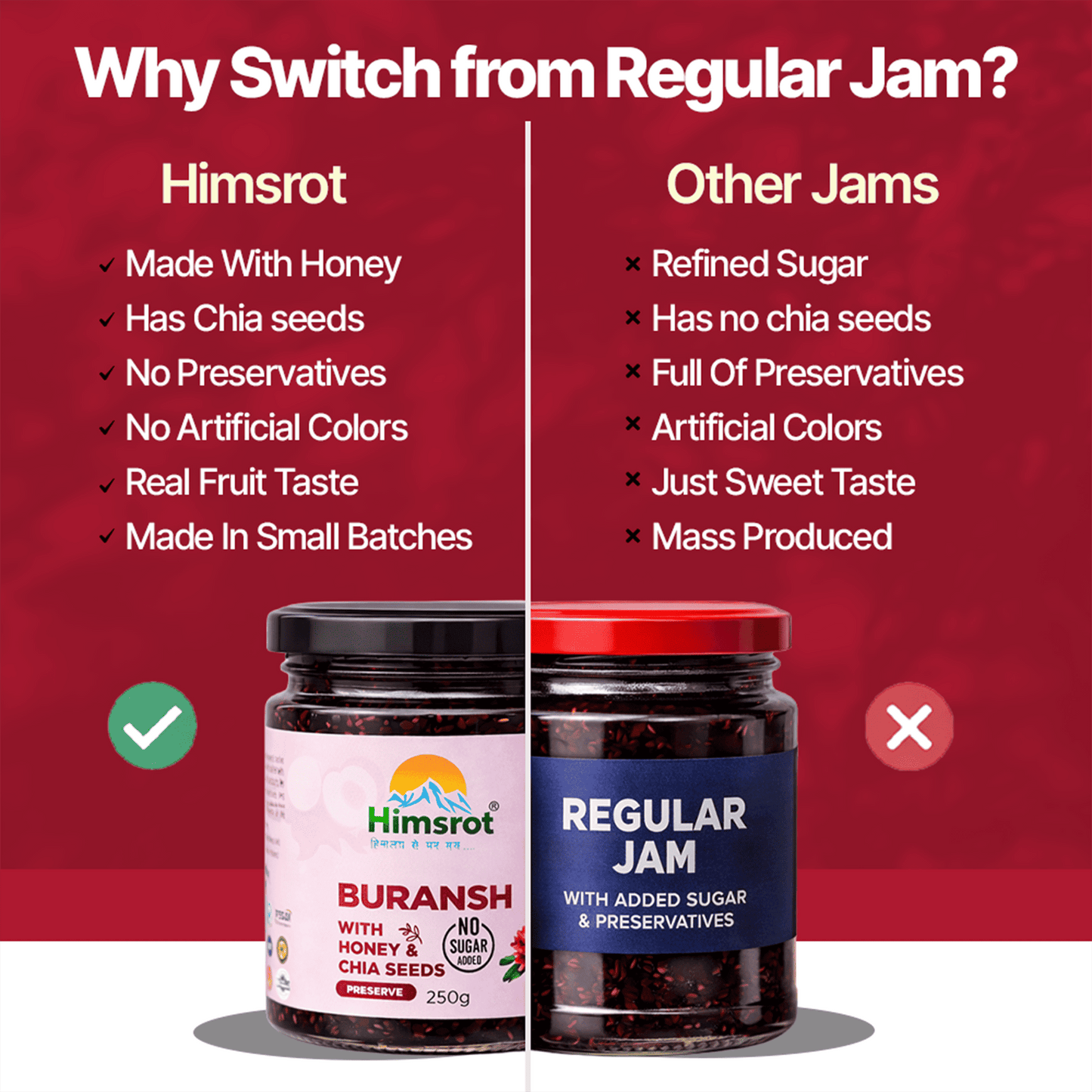 Himsrot Buransh Jam (Preserve) With Honey & Chia Seeds | 250gm