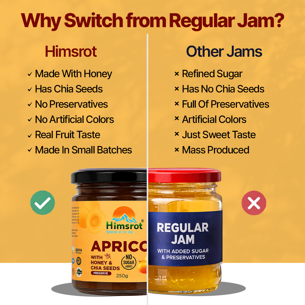 Himsrot Apricot Jam (Preserve) with Honey & Chia Seeds | 250gm